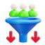Conversion Optimization